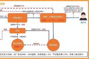 「集锦」西超杯-维尼修斯戴帽阿劳霍染红 皇马4-1巴萨第13次夺冠