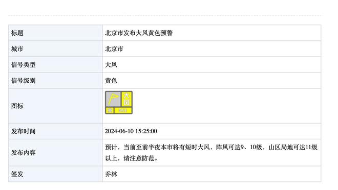 泰厄斯-琼斯本赛季10场5+助&0失误 仅康利也做到