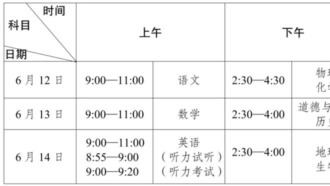 阿菲夫本届亚洲杯8球3助，追平自己单届亚洲杯直接参与11球纪录