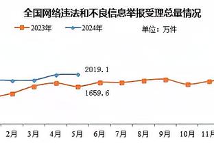 天空预测：曼联需将比赛演变为狗打架，希望机会全落到努涅斯身上