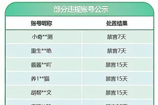 26轮联赛国米领先米兰16分，两队上一次积分更大差距是07-08赛季