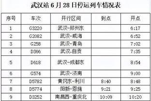 效率极高！莺歌21投13中砍34分8板7助 正负值高达+45！